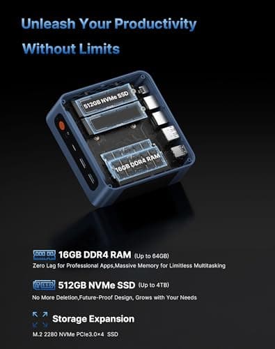 BOSGAME E5 Mini PC Review: Dual 2.5G LAN and Triple 4K Display