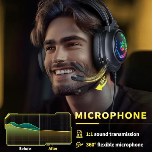 Tatybo Gaming Headset Review UK 2026