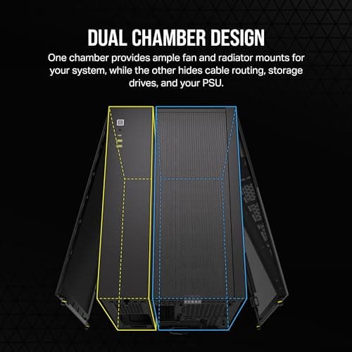 Corsair 2500D Airflow Review UK (2026) - The Honest Verdict