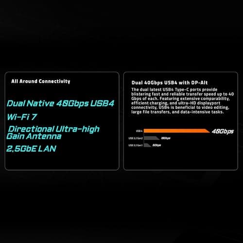 GIGABYTE X870 AORUS ELITE WIFI7 Review: AM5 VRM Performance