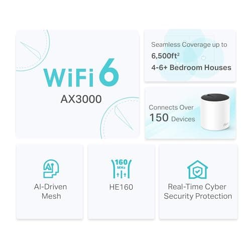 TP-Link Deco X55 3-Pack Review: Solid Wi-Fi 6 Mesh for Most UK Homes