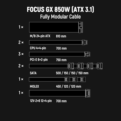 Seasonic Focus V4 GX-850 Review: 850W ATX 3.0 PSU