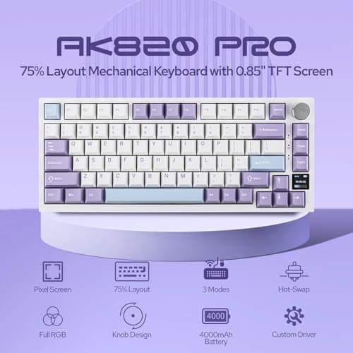 EPOMAKER Ajazz AK820 Pro Review: 75% Wireless Keyboard with TFT Display