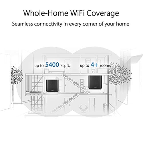 ASUS ZenWiFi AC CT8 Review: Solid Mesh, Ageing Standard