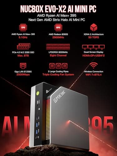 GMKtec EVO-X2 AI Mini PC AMD Review UK 2026
