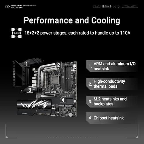 ASUS ROG Crosshair X870E Hero review Review UK 2026