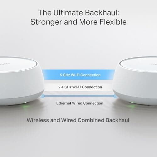 TP-Link Deco BE3600 Mesh WiFi 7 Review UK (2026)