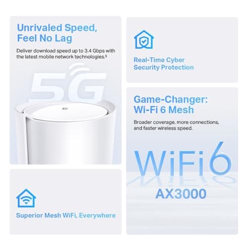 TP-Link Deco X50-5G AX3000Mbps Whole Home Review UK 2026