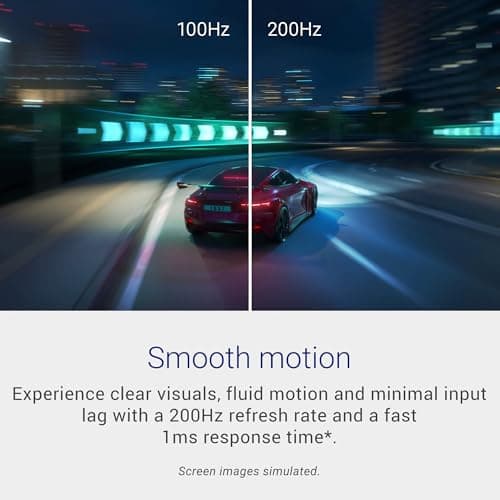 Dell SE2725HG Review: 200Hz Fast IPS Budget Gaming Monitor