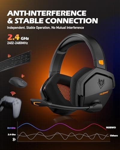 NUBWO Wireless Gaming Headset Review UK 2026
