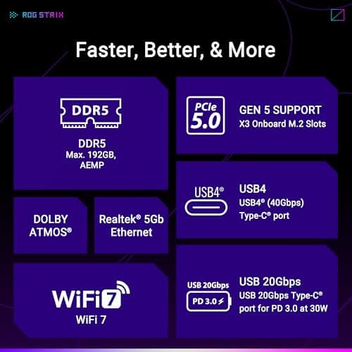 ASUS ROG Strix B850-E Gaming WiFi Review: B850 With Premium Ambitions