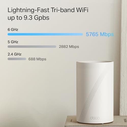 TP-Link Deco BE65 Pro Mesh WiFi 7 Review UK (2026) -: The Honest UK Verdict