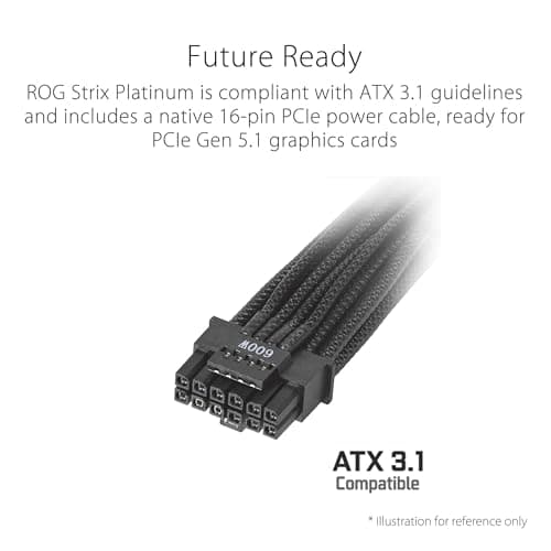 Asus ROG Strix 850W Platinum PSU Review UK 2026