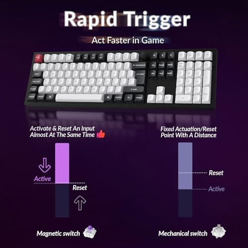 Keychron Q6 HE Wireless Custom Mechanical Keyboard Review UK (2026) - The Honest Verdict