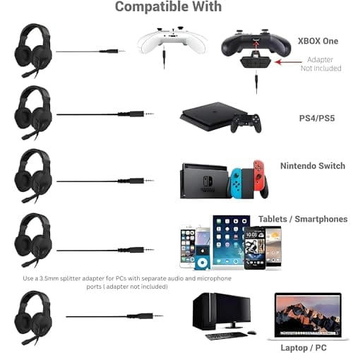 Betron Gaming Headset Review UK 2026 - Tested & Rated | Vivid Repairs