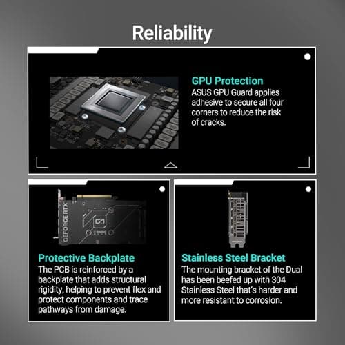 ASUS Dual GeForce RTX 5060 8GB GDDR7 OC Edition Review | 8/10