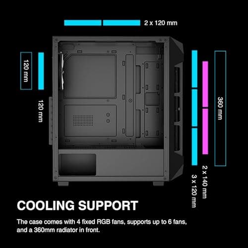 GAMDIAS AURA GC1 Elite ARGB Case Review UK (2026) - The Honest Verdict