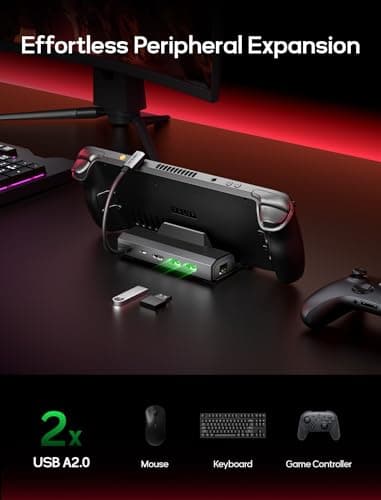 JSAUX HB0602 Review: Best Budget Dock for Steam Deck with HDMI 2.1?