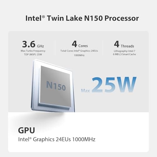 Beelink Mini PC 13th Gen Intel Review UK 2026