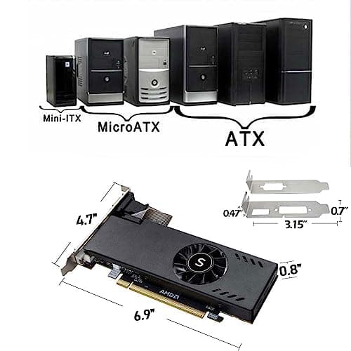 SAPLOS Radeon RX 550 Low Profile Review: Honest Assessment for Slim Desktops