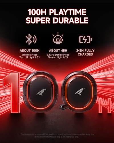 Picun G2 Wireless Gaming Headset Review