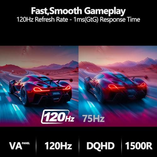 Gawfolk 49 Inch Dual QHD Curved Review UK 2026