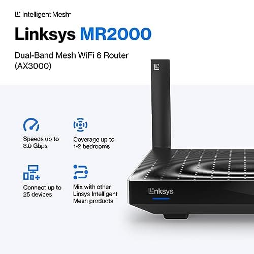 Linksys Hydra 6 AX3000 Review: Good Router, Real Trade-Offs