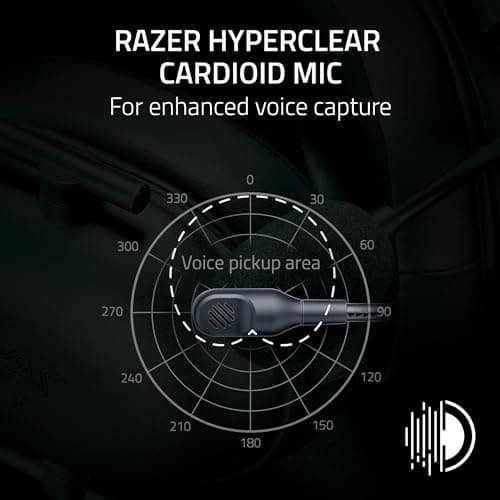 Razer BlackShark V2 X Xbox Gaming Review UK 2026