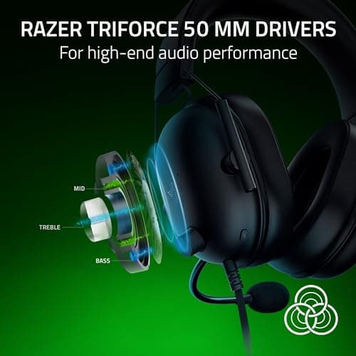Razer BlackShark V2 X Xbox Gaming Review UK 2026