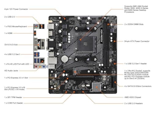 ASRock A520M-HDV Review: Budget AM4 Done Right?