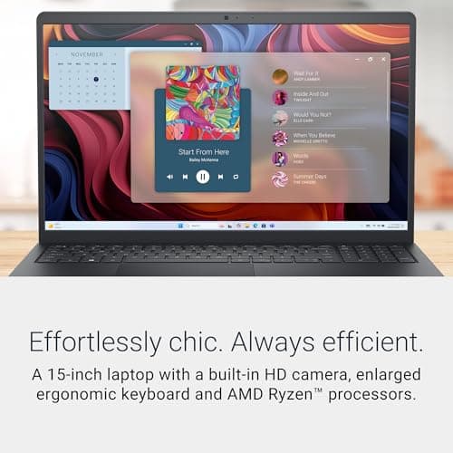 Dell 15.6 Ryzen 7 7730U Laptop Review: Solid Mid-Range, Real Compromises