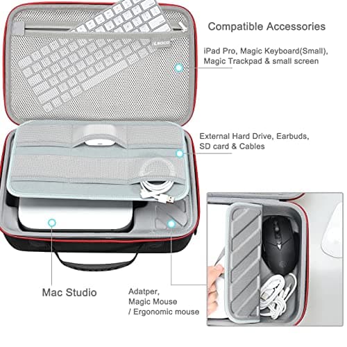 RLSOCO Travel Case for Apple Mac Review UK 2026