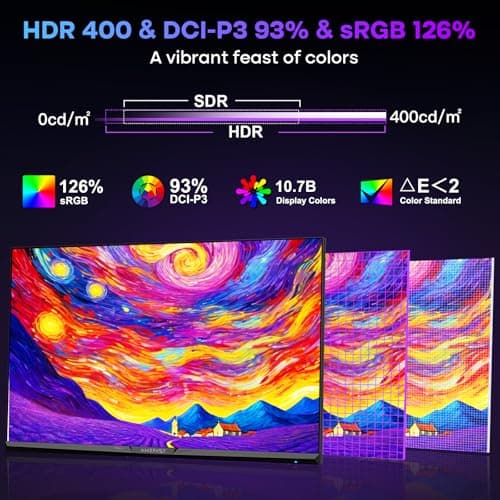 Amzfast 4K Gaming Monitor 27 Inch Review UK (2026) - Specs, Performance & Honest Verdict