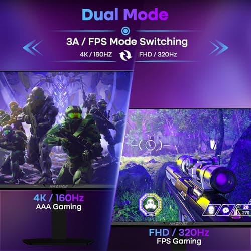 Amzfast 4K Gaming Monitor 27 Inch Review UK (2026) - Specs, Performance & Honest Verdict