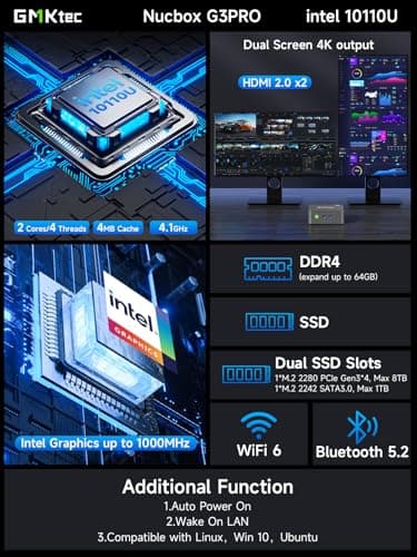 GMKtec G3 PRO Mini PC Review: Worth Buying?