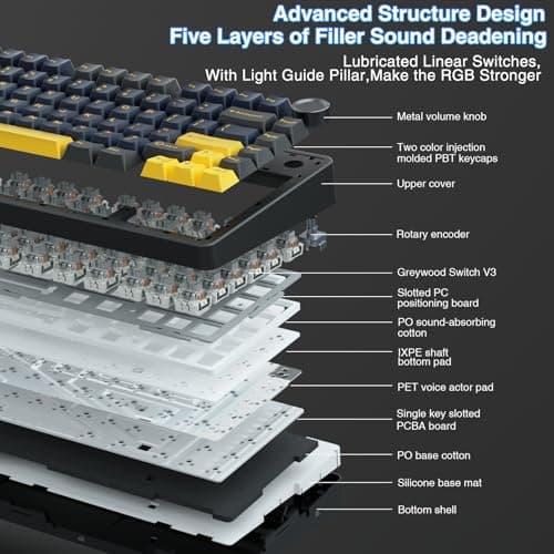 AULA F75 75% Wireless Mechanical Keyboard Review UK 2026