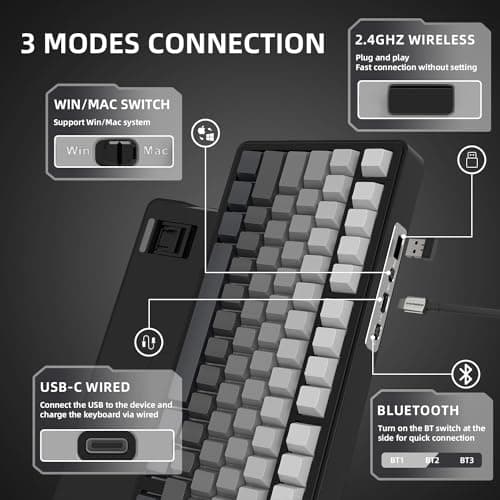 AJAZZ x Attack Shark X85 Review: 75% Wireless Keyboard Tested