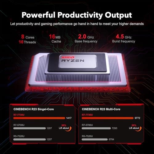ACEMAGIC Gaming Laptop 2026 UK Review (2026)