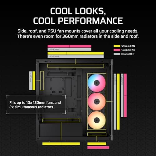 Corsair 3500X RS-R ARGB Case Review 2026 - Build UK Verdict