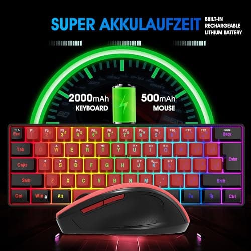 Snpurdiri 60% Wireless Gaming Keyboard Combo Review 2026