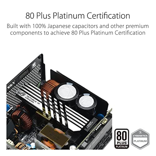 ASUS ROG Loki SFX L 750W Platinum Review: Compact Power Done Properly
