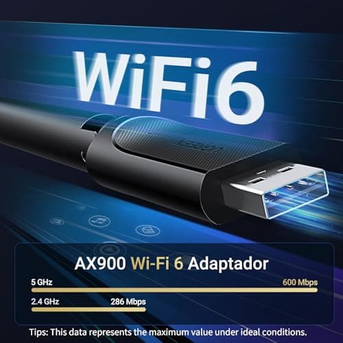 UGREEN WiFi Dongle AX900 Detailed Review UK 2026