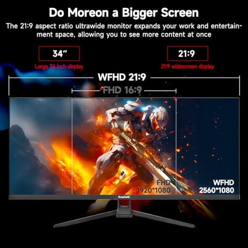 Gawfolk 34-inch Ultra-Wide Gaming Monitor Review UK (2026) - Specs, Image Quality & Value