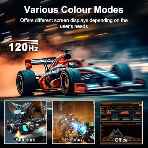 Minifire 27 Inch Curved Monitor Review UK (2026) - MF27C1 Specs, IPS Panel & Value
