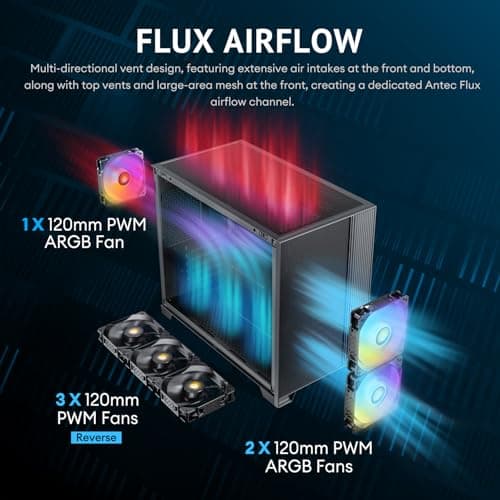 Antec FLUX M Micro ATX Case Review UK (2026) - The Honest Verdict