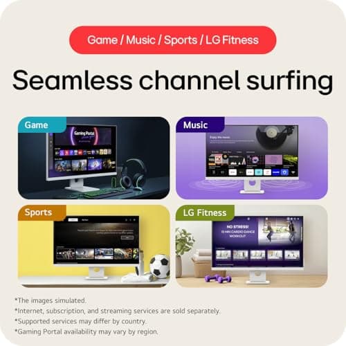 LG SMART Monitor 27U731SA-W Review UK (2026) - Specs, Image Quality & Value