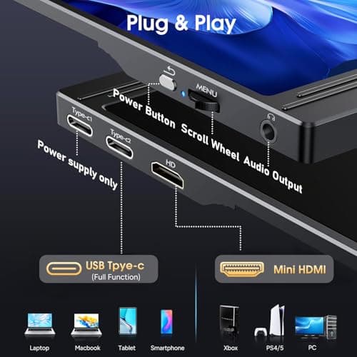 CUIUIC Portable Monitor Review UK (2026) - Specs, Image Quality & Value