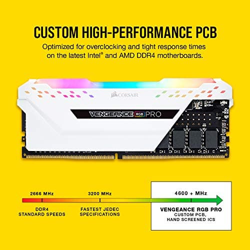 Corsair Vengeance RGB PRO 16GB DDR4 3200MHz White Review (2026)