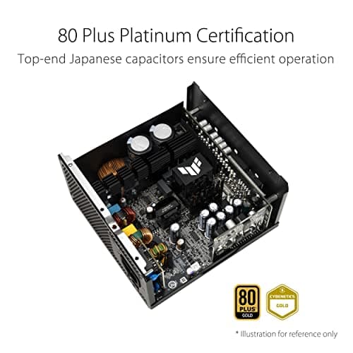 ASUS TUF Gaming 750W Gold PSU Review