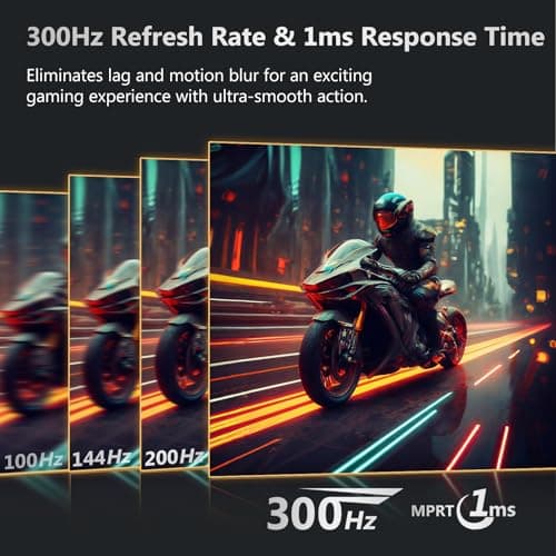Z Z-Edge Z-Edge 24.5 Inch Gaming Monitor 300Hz Review UK 2026